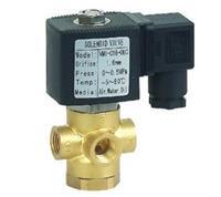 VMI電磁閥 原理、優勢與工業應用深度解析