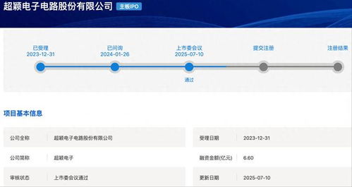 超穎電子滬主板IPO成功過會，擬募資6.6億元強化電子產品銷售業(yè)務